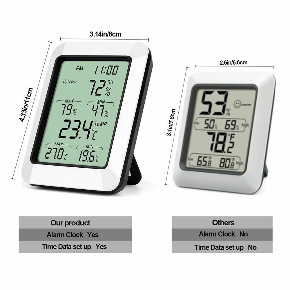 Digital Thermometer Hygrometer