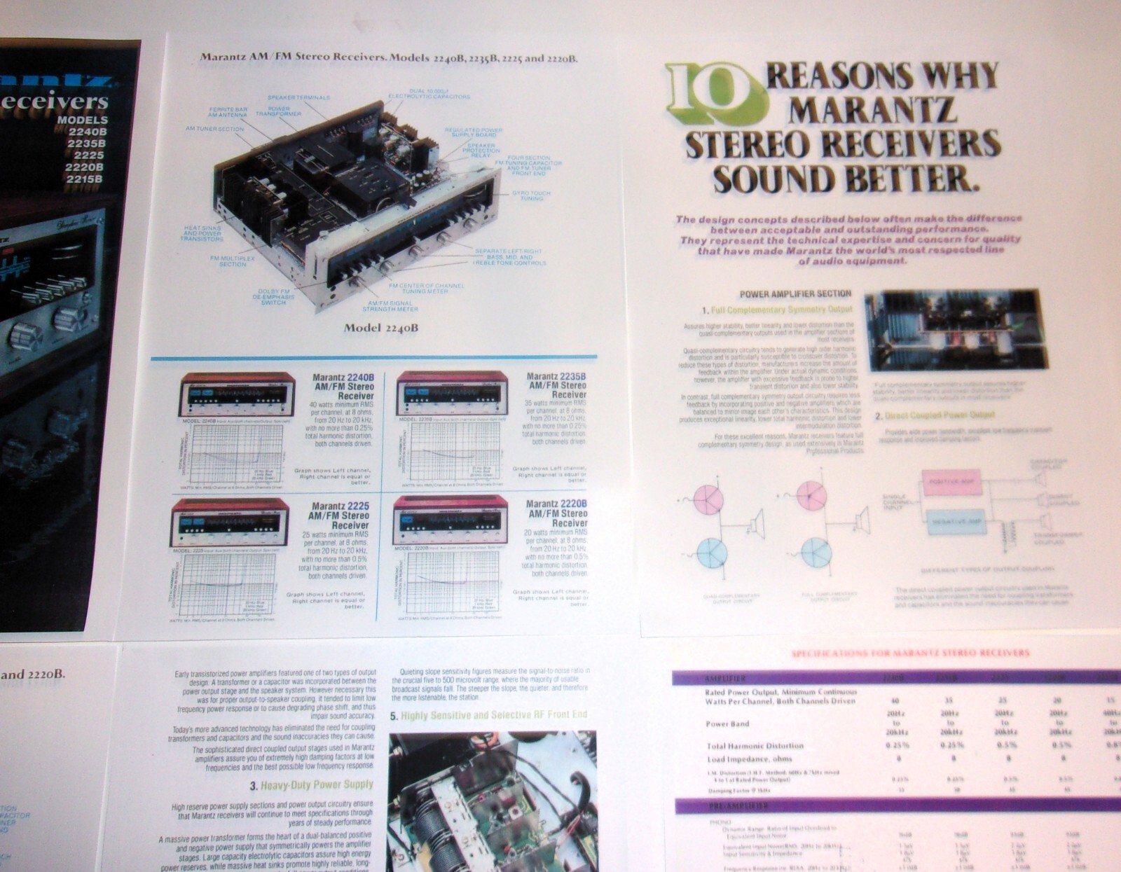 Marantz Brochure ’75 Receivers 6 pg, Specs, Articles 2240b,2235b,2225,2220b,15b