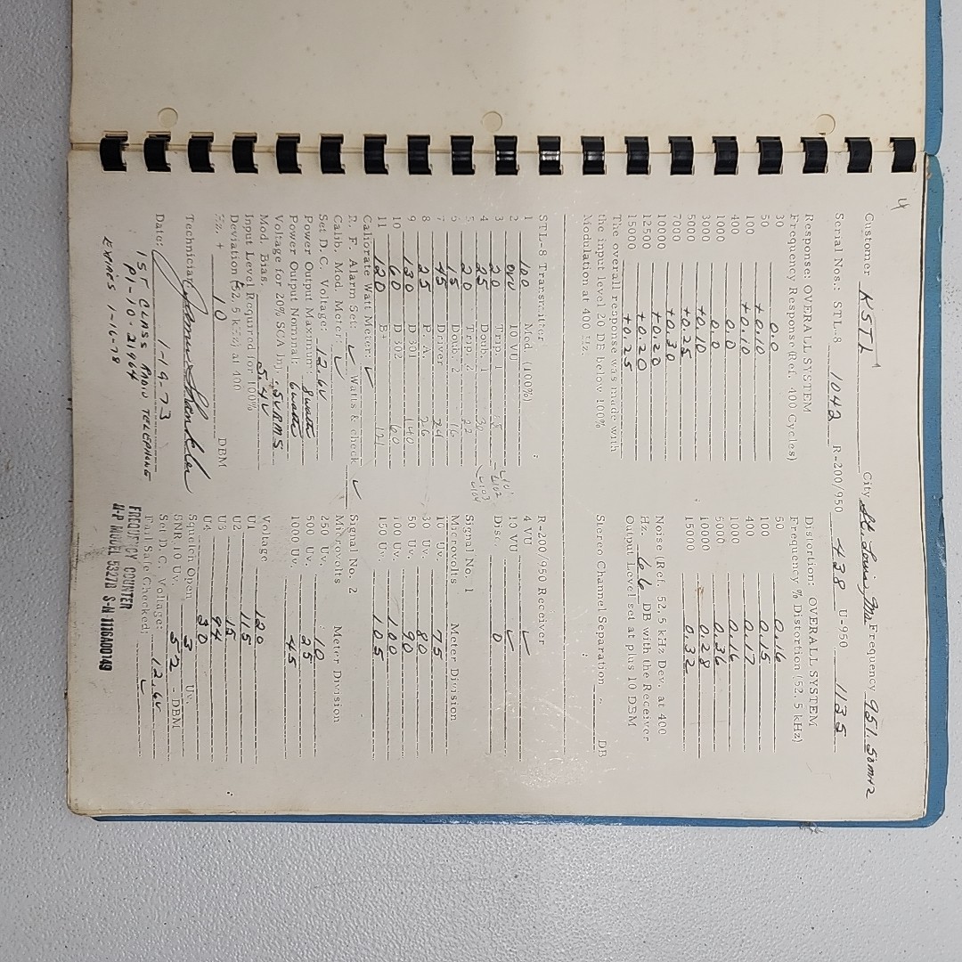 Marti Electronics Inc. STL-8 Transmitter Manual