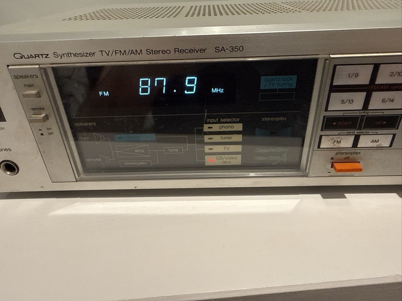 Technics SA-350 Quartz Synthesizer TV/FM/AM Stereo Receiver — Working
