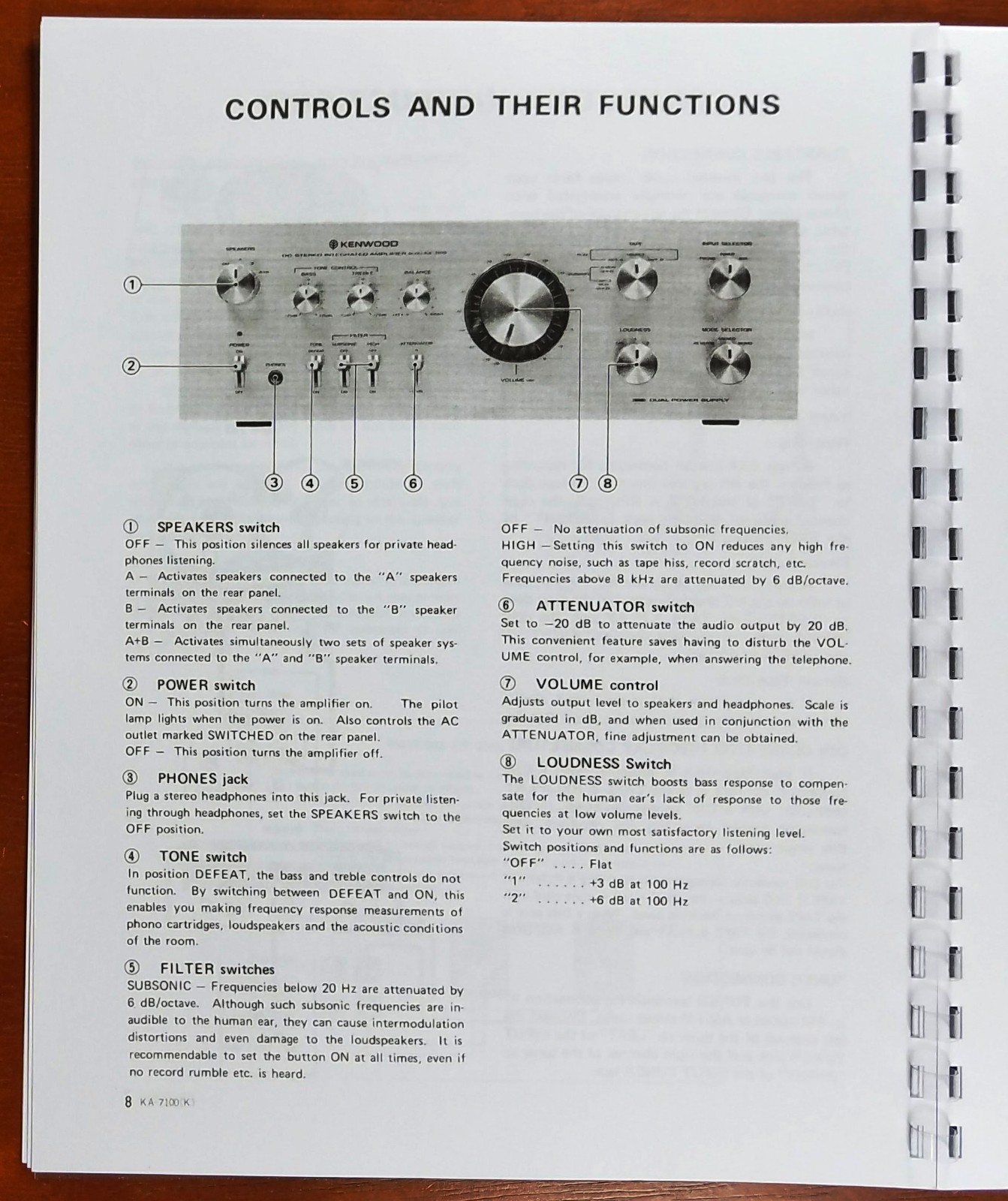 Kenwood KA-7100 Integrated Amplifier Owners Manual