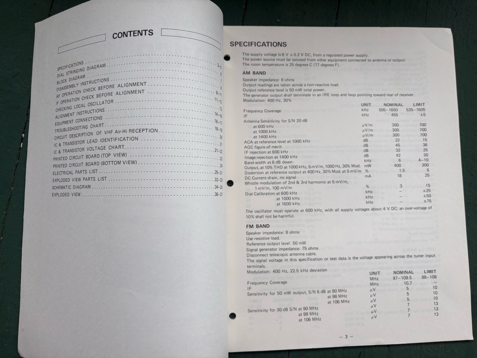ORIGINAL Service Manual Realistic PATROLMAN 50 5-BAND PORTABLE RADIO – JAPAN