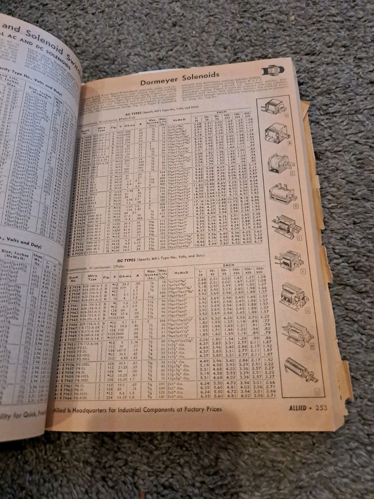 Vintage 1968 Allied Industrial Electronics Catalog No. 680