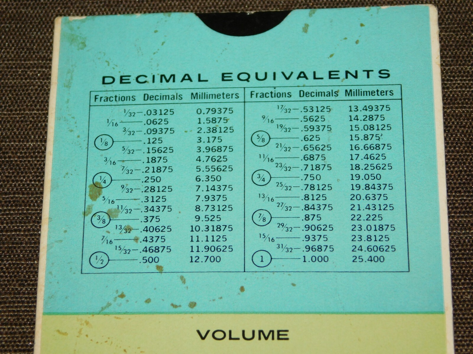 VINTAGE 8 1/2″ X 3″ 1974 PERRYGRAF CARDBOARD METRIC READER