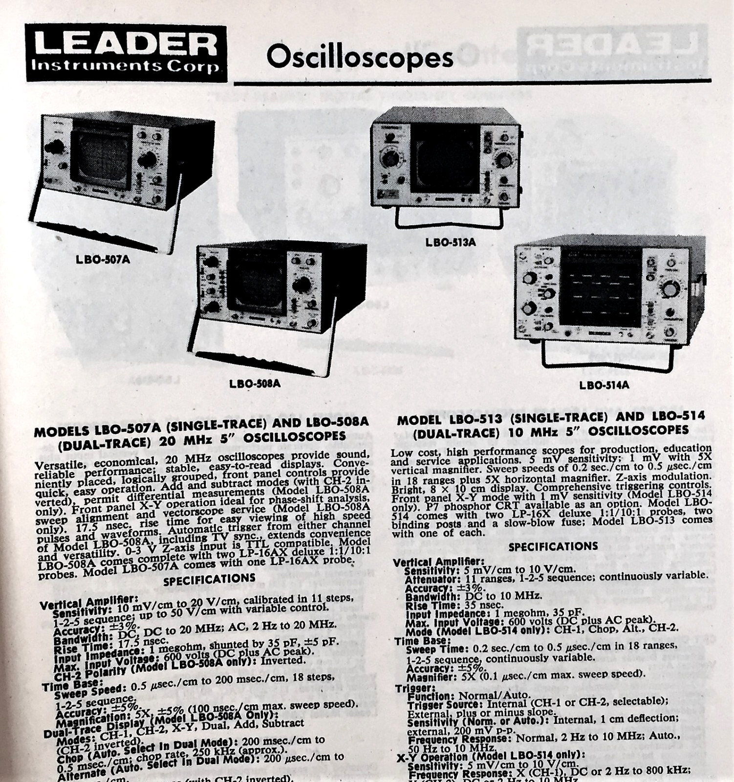 United Radio Supply 1981 Electronics Buyer’s Guide / Catalog