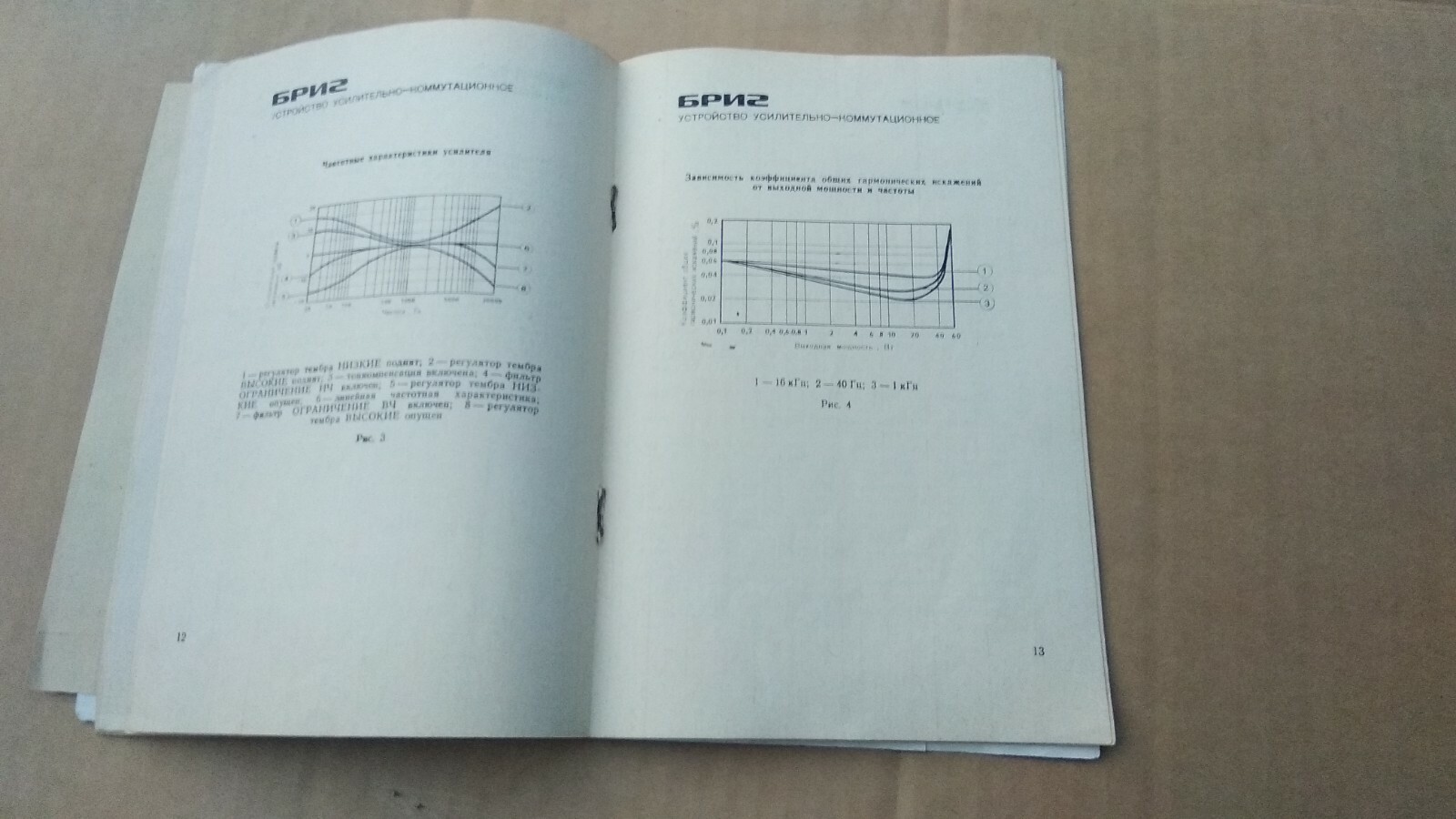 Vintage Manual Sheme Instructions Passport for use Amplifier Brig -001 USSR