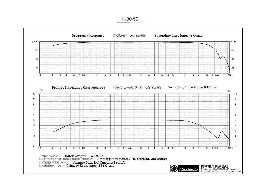 Hashimoto H-30-5S Output Transformer 30W Single 5K for PX-25,UX-50 From Japan