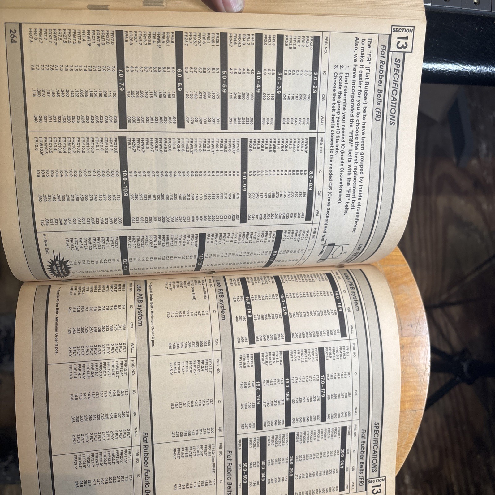 RARE 1994 PRB Line Comprehensive Belt and VCR Cassette Cross Reference Guide