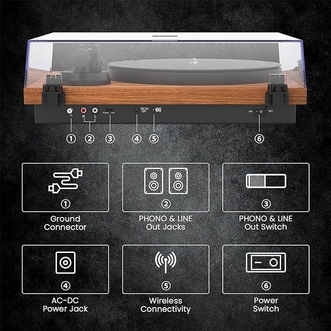 turnable, tocadiscos de vinilo, preamplificador de fono incorporado, transmisión