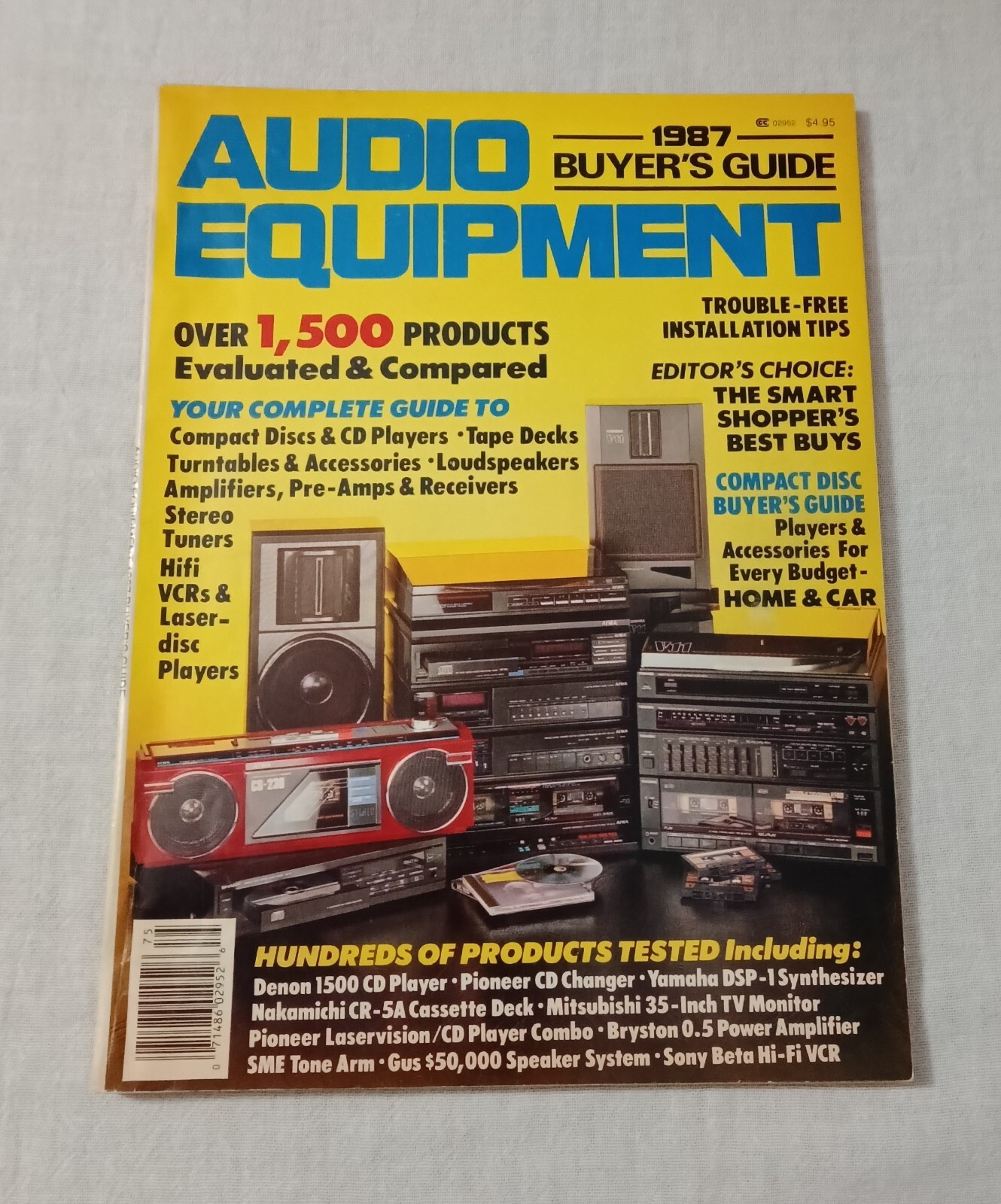 1987 AUDIO EQUIPMENT BUYER’S GUIDE MAGAZINE