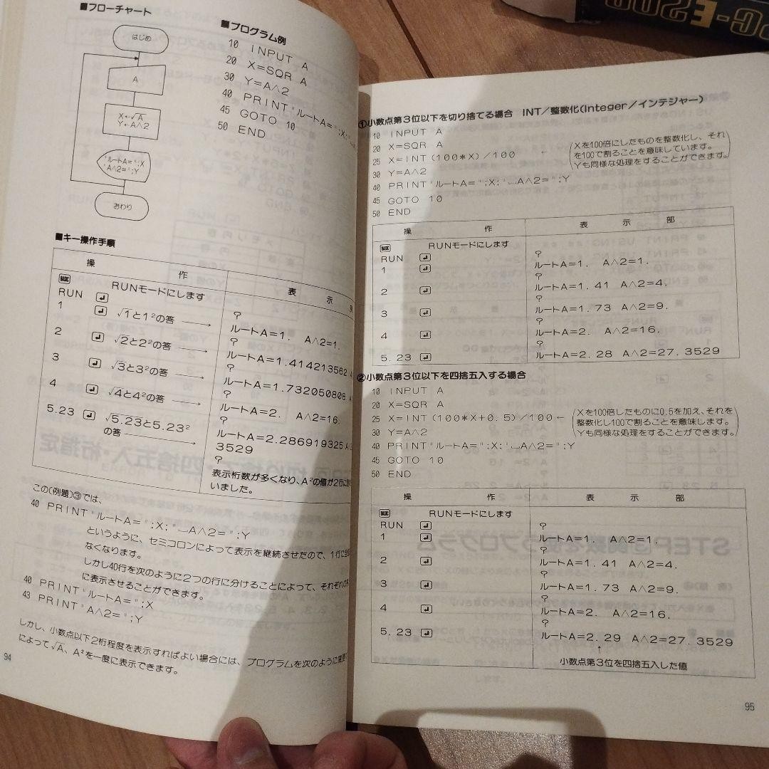 SHARP PC-E200 Pocket Computer Calculator 32KB RAM Z80A-compatible Tested Working