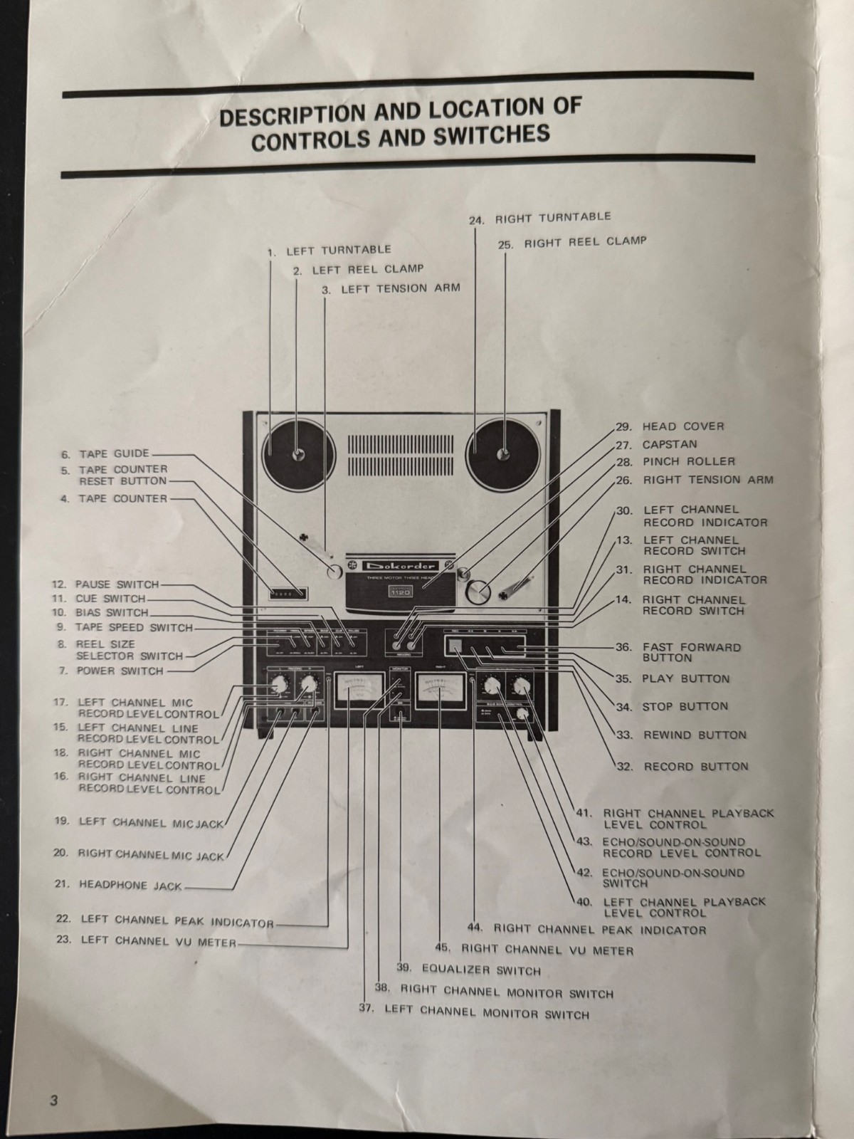 Dokorder 1120 Reel to Reel tape deck
