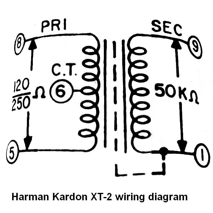 Harman Kardon XT-2 Audio Microphone/MC SUT Step-Up Transformers Denon DL-103