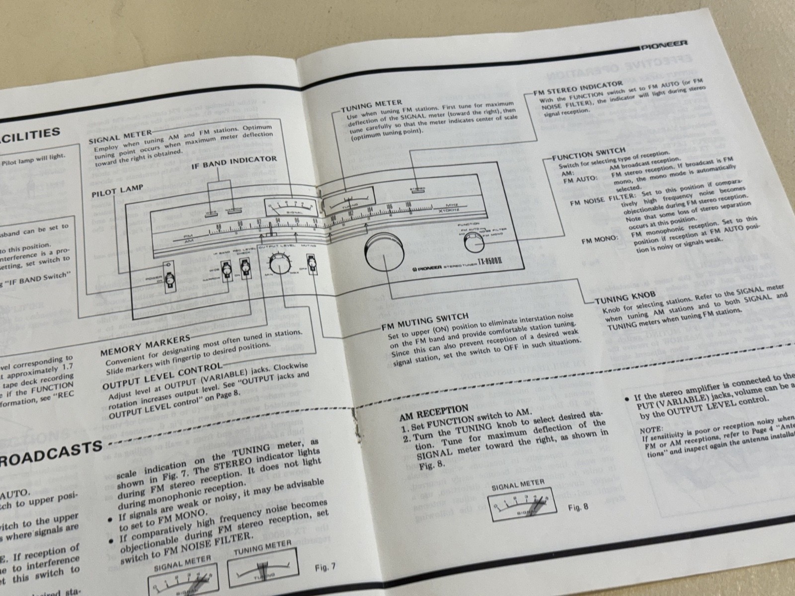 Pioneer TX-8500II Tuner Original Owner’s Manual