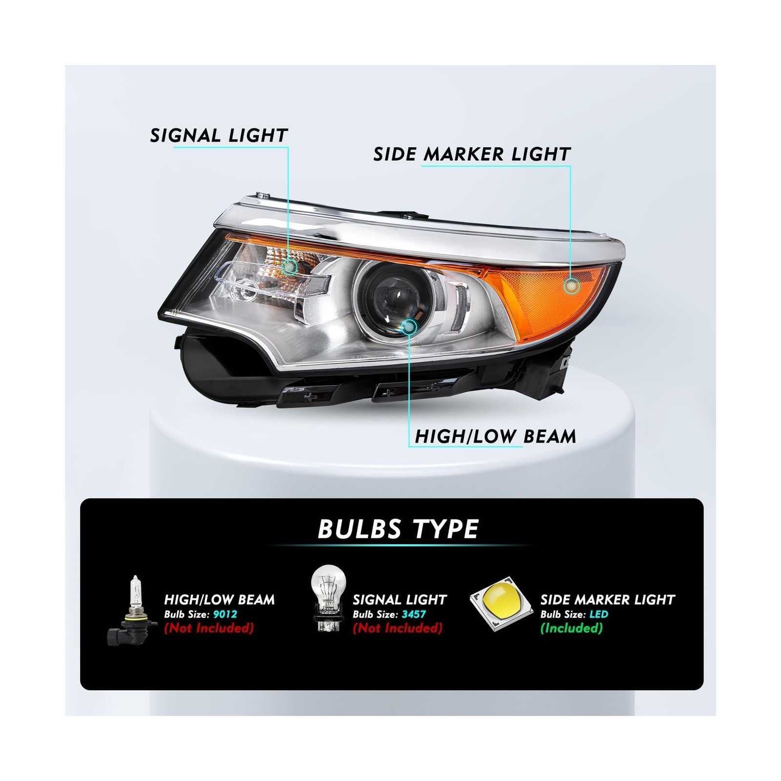 Headlight Assembly [Halogen Type Models] Fit for 2011 2012 2013 2014 Ford Edg…