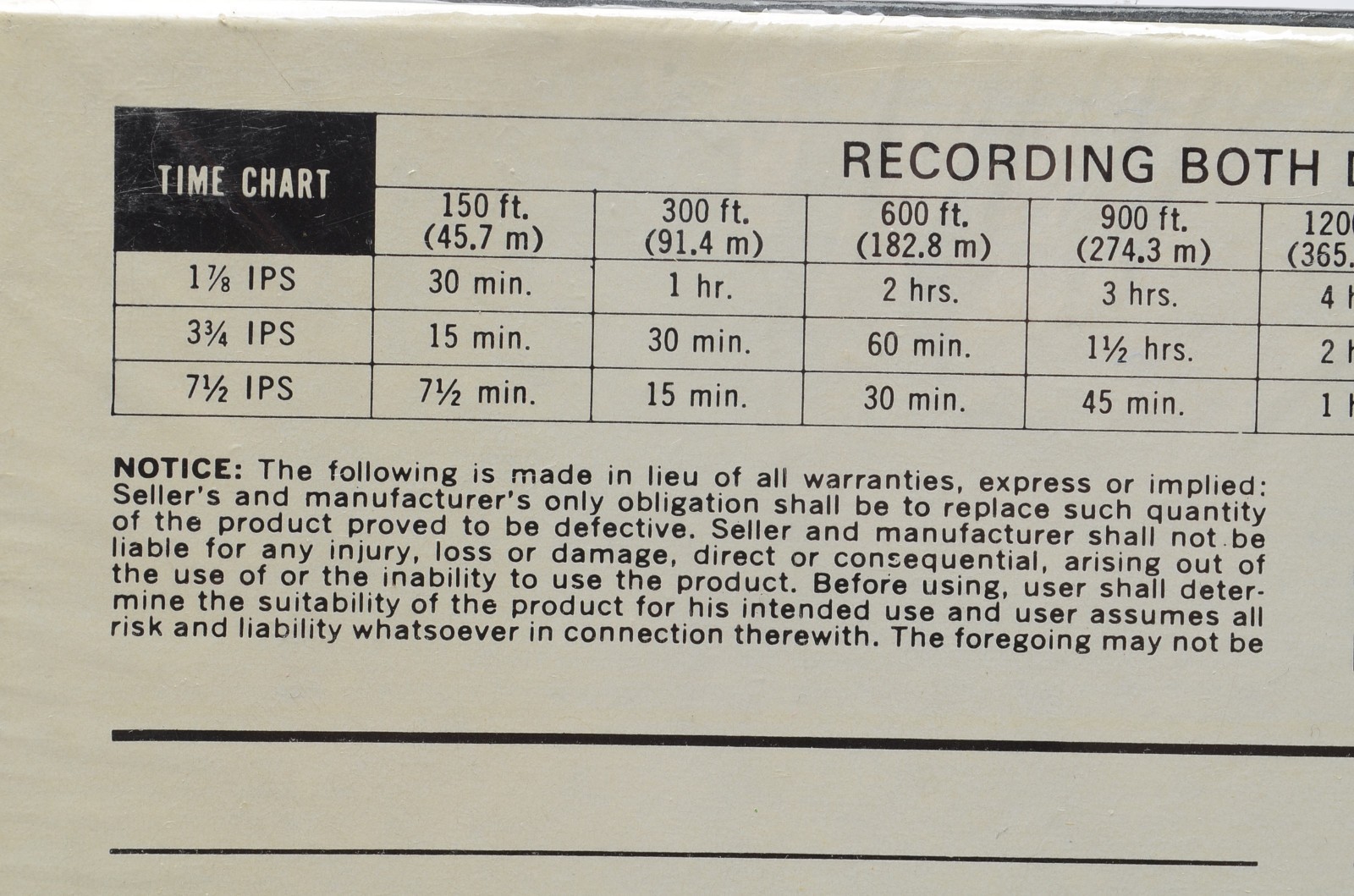NOS Scotch 7″ Metal Reel RB-1/4-7M Reel to Reel Tape Reel Sealed 3M Japan VTG