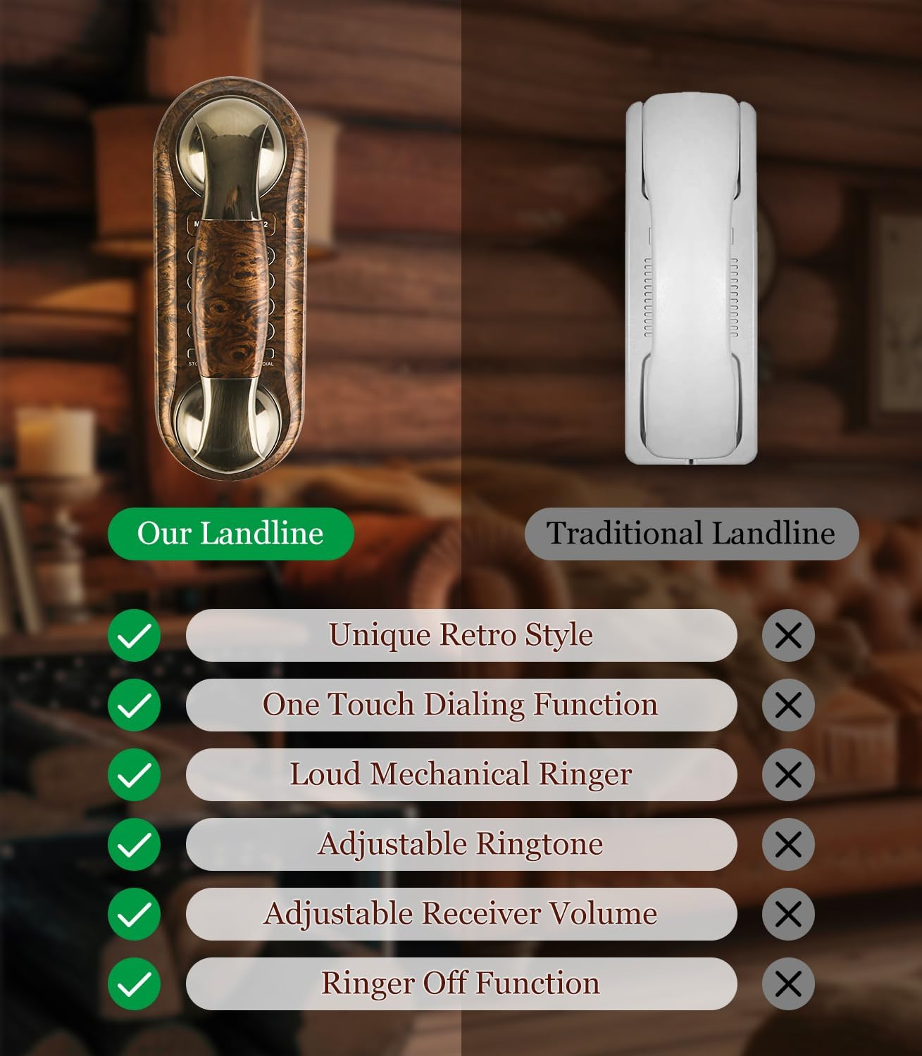 Corded Phone Vintage Wood Grain Wall Phone, No AC Power Required, 3 Speed Dial K