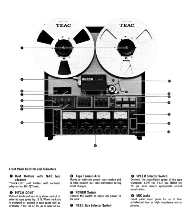 Teac A-3440 Tape Deck OWNER’S MANUAL and SERVICE MANUAL