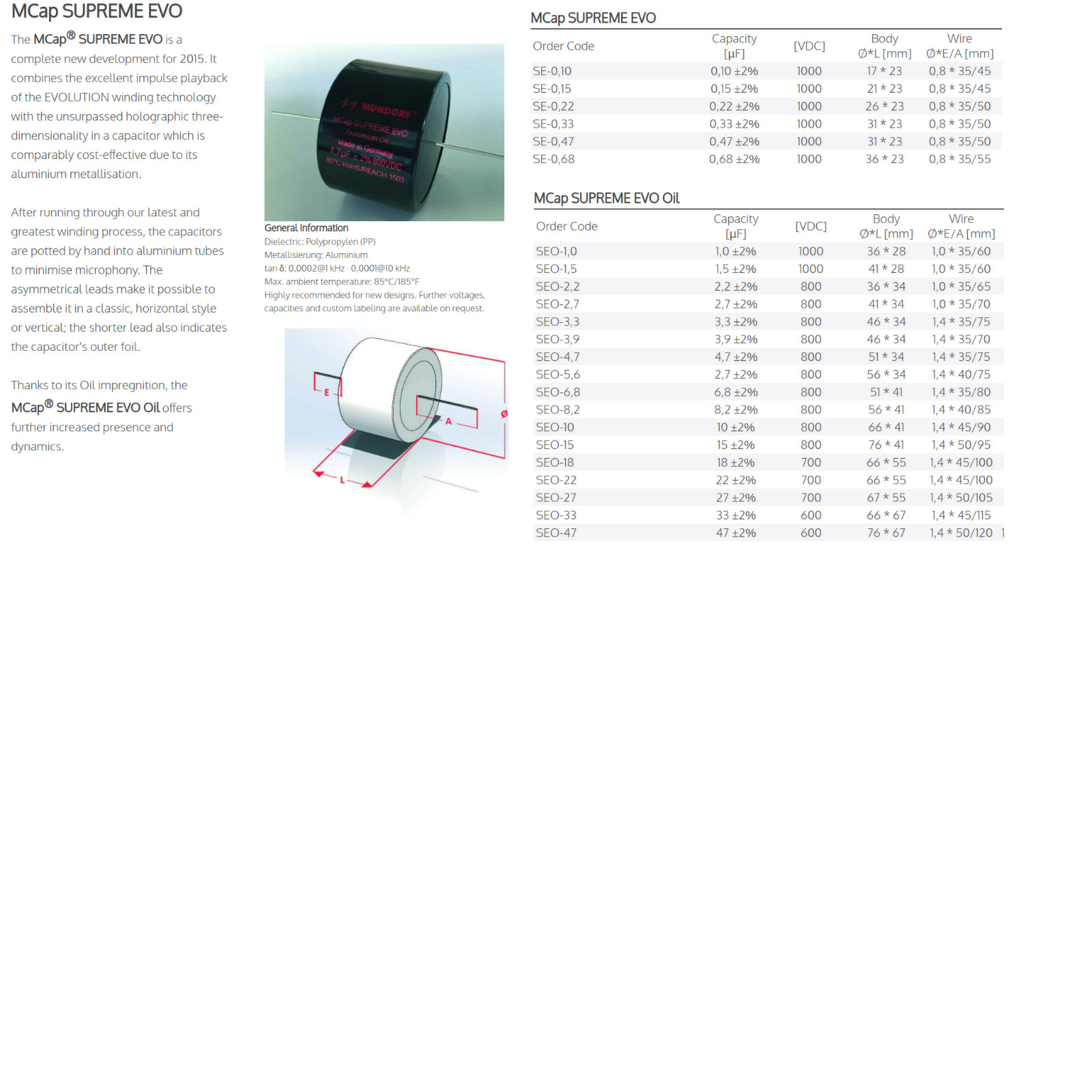 PAIR TWO Mundorf MCap 1000 VDC SUPREME EVO Alum Oil Capacitor 2.2uf 2.2 uf