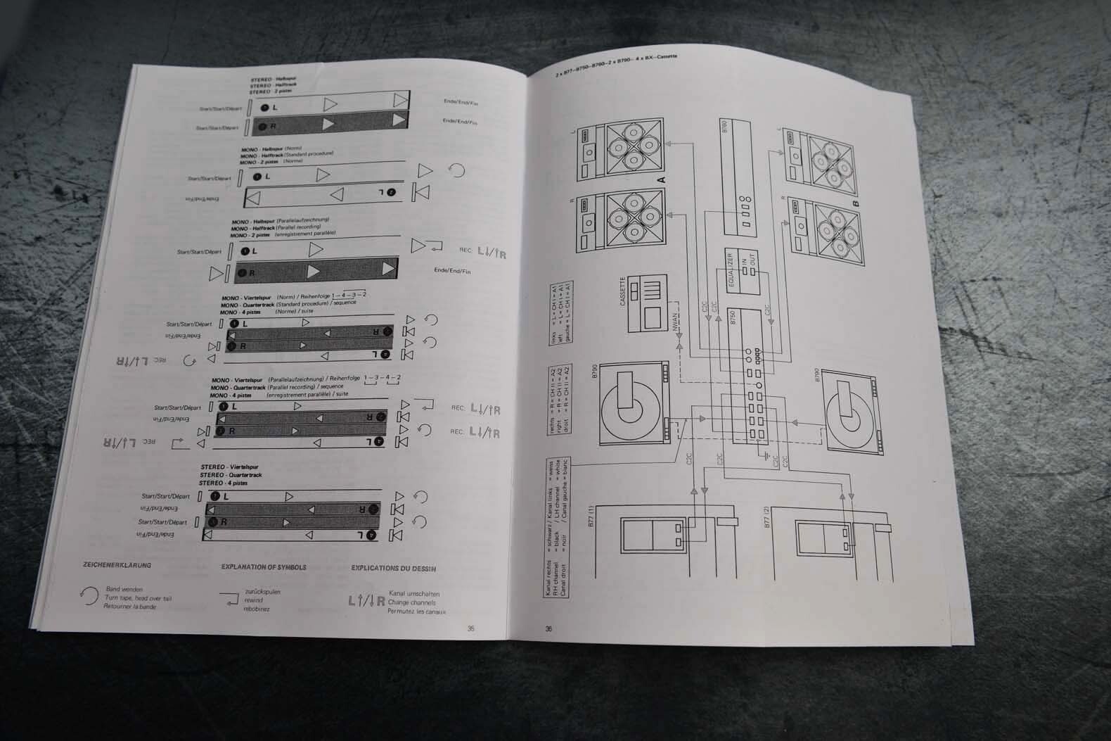 ReVox B77 Reel to Reel Stereo Tape Recorder Player Operating Instructions Manual