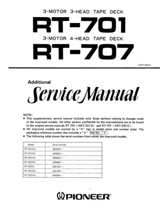 Pioneer RT-707 Reel to Reel Tape Recorder SERVICE MANUAL