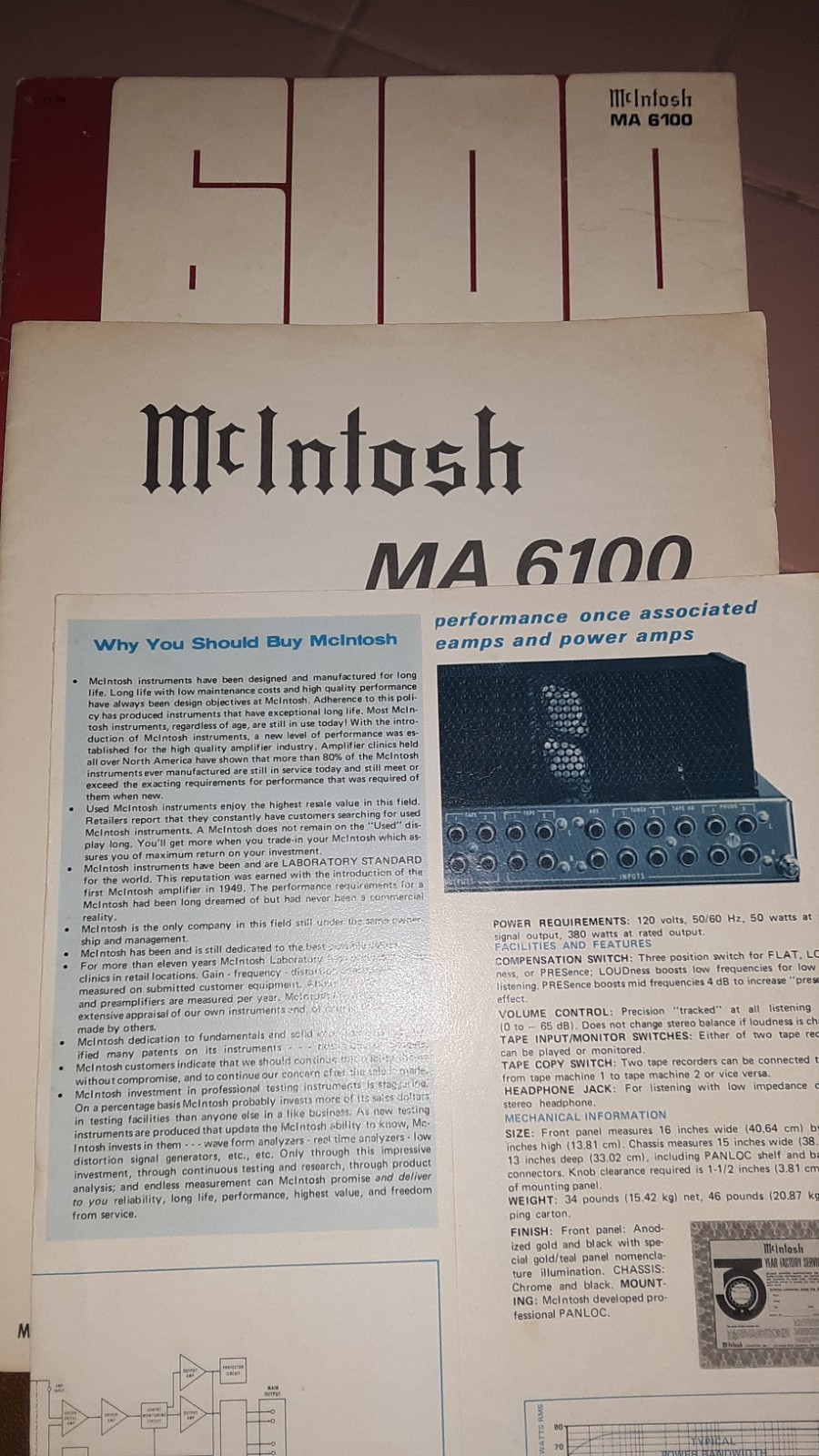 McIntosh MA6100 Integrated Amplifier with both Owner & Service manuals. Needs sv