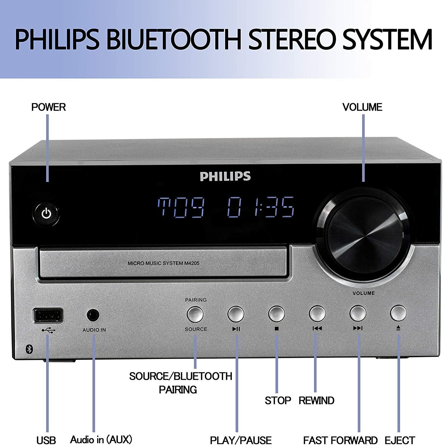 Philips Bluetooth Stereo System with CD Player, MP3,USB, AU in, FM Radio