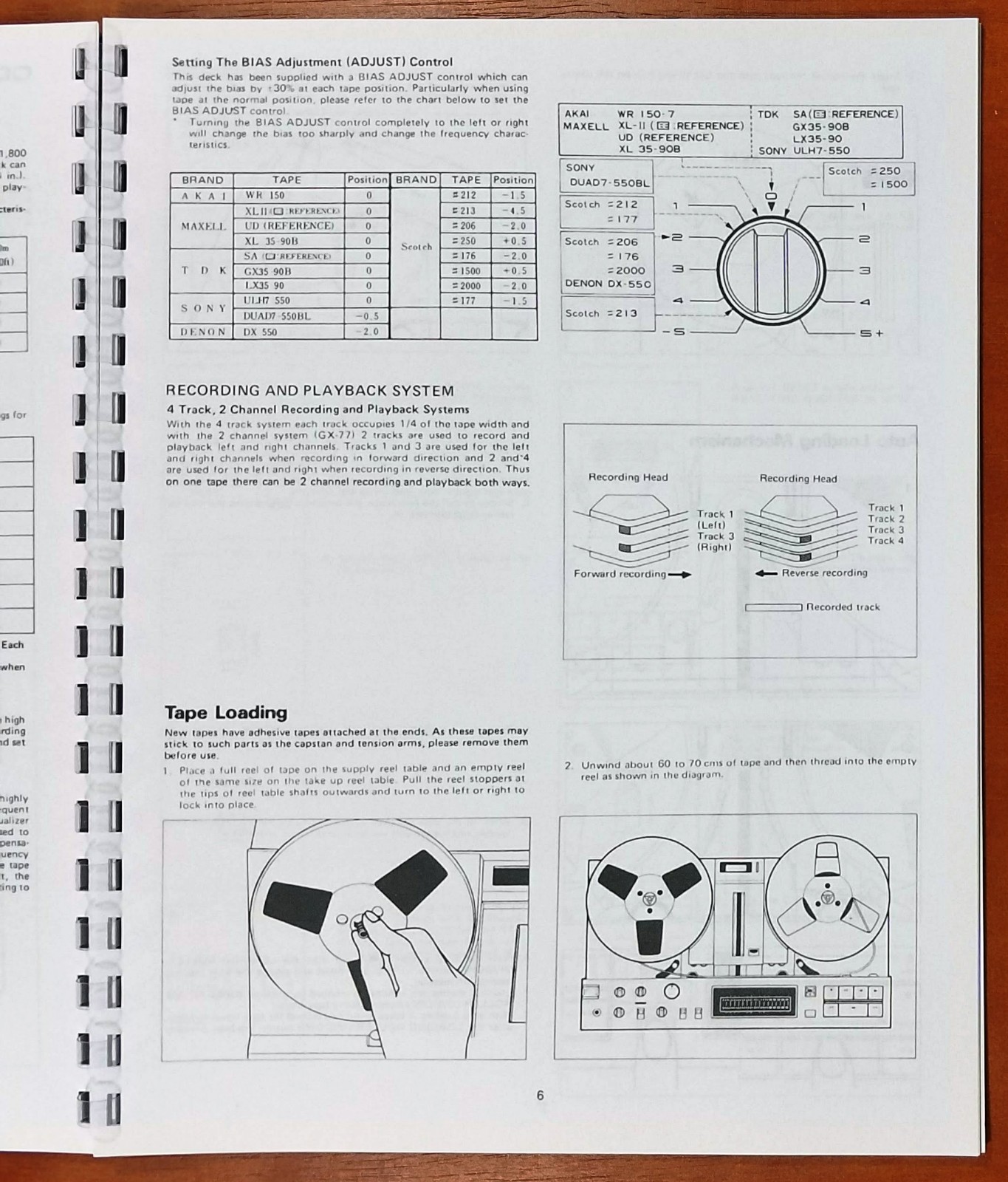 Akai GX-77 Reel to Reel Tape Deck Owners Manual