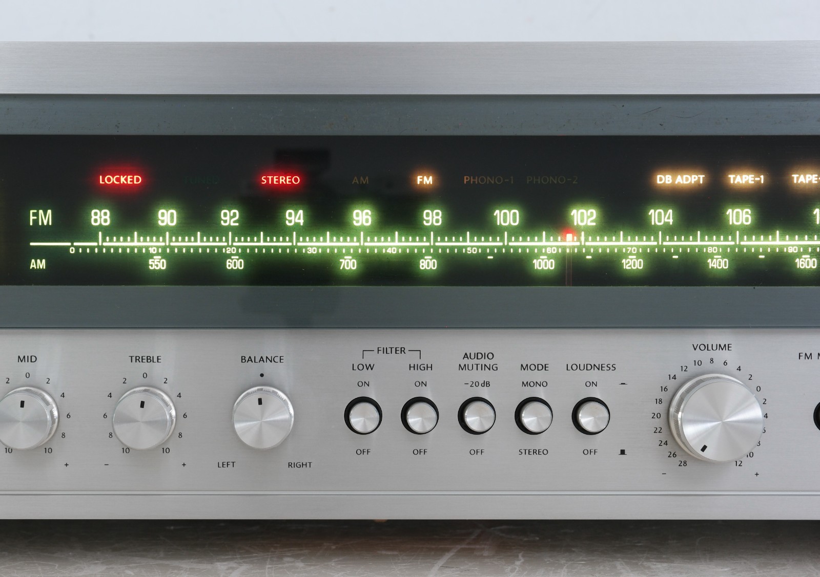 Monster Onkyo TX-8500 Quartz Locked Stereo Receiver