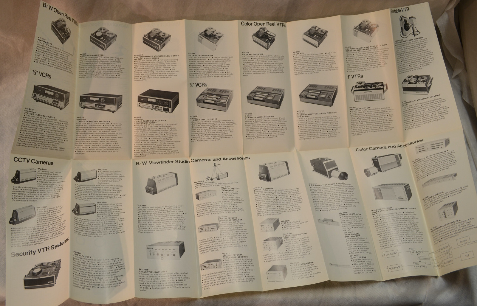 3 Vintage Matsushita (Panasonic) Japan Foldout Catalogs. 1-1960s & 2-1970s. E- 