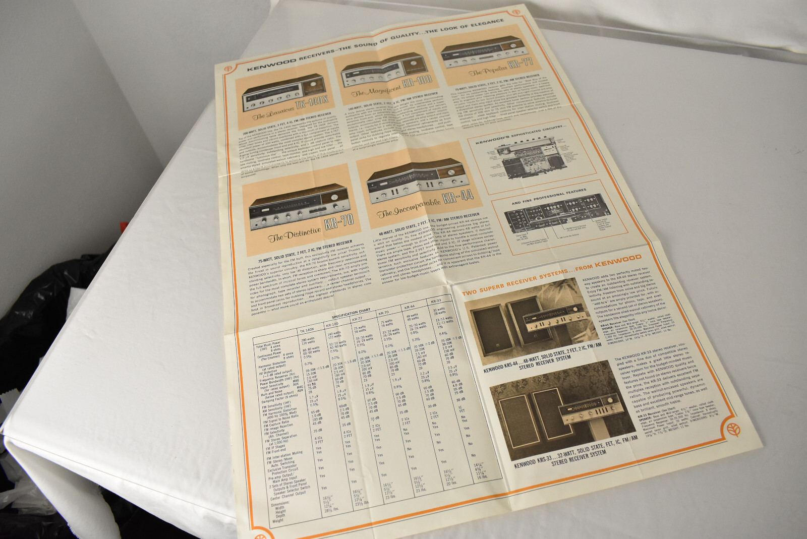 Vintage Kenwood KR-77, 100, 70, 44, TK-140X, 7000, 3500,2500,KT7000 Sales Poster