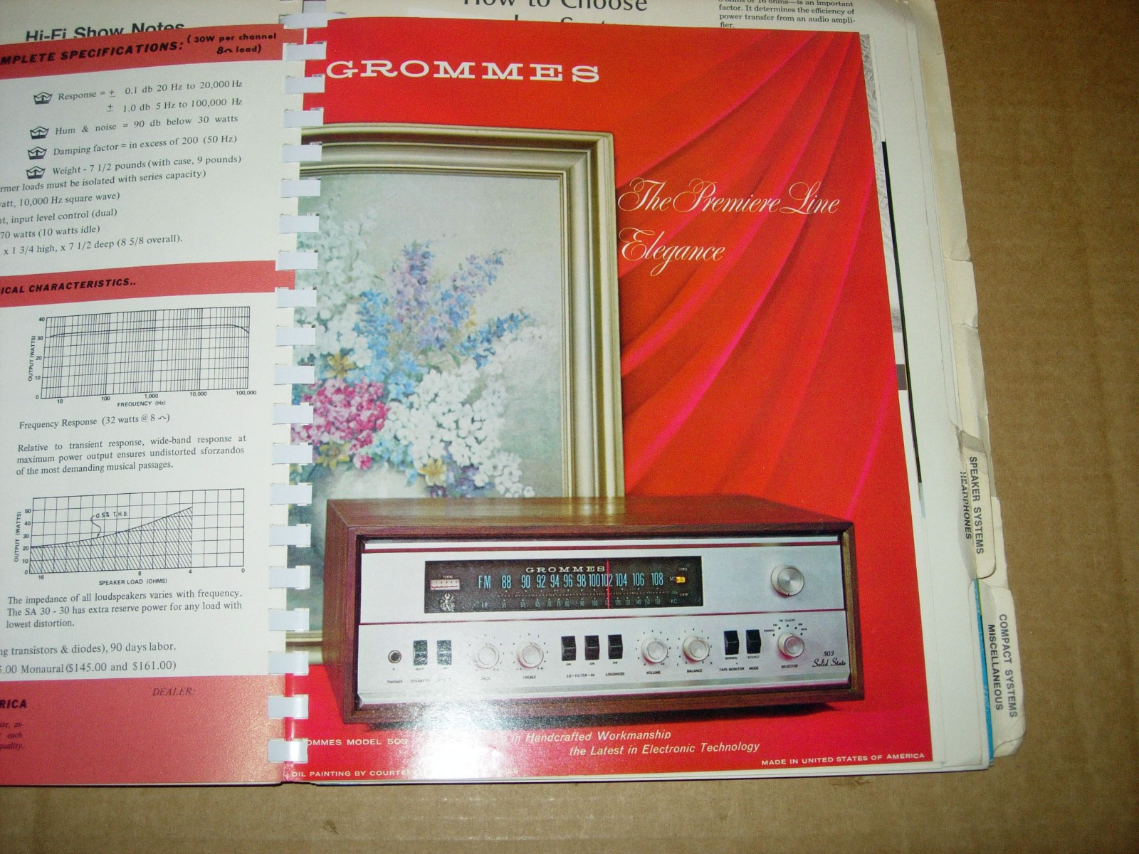 1968 NEW YORK CITY HI-FI MUSIC SHOW BUYER’S GUIDE-MANY BROCHURES/CATALOGS