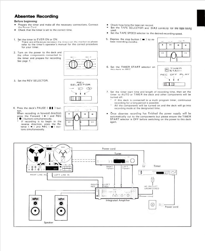 Akai GX-77 Reel to Reel tape Deck Owner / User Instruction Manual ( GX77 )