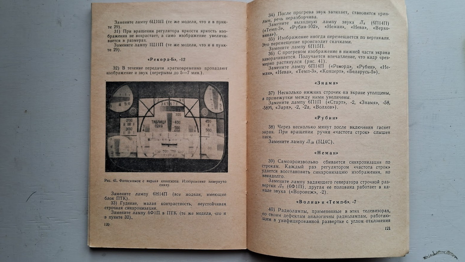 Vintage Books Artistic Design of Televisions Answers TV Viewer Russian USSR 60s