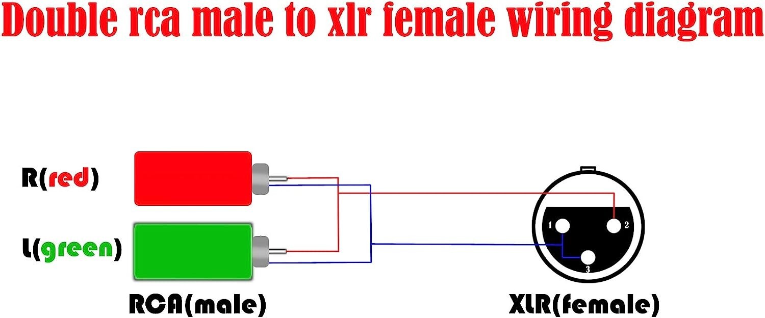 2X XLR Female 3 Pin to Dual RCA Male Plug Stereo Audio Oxygen-Free Cable 10FT