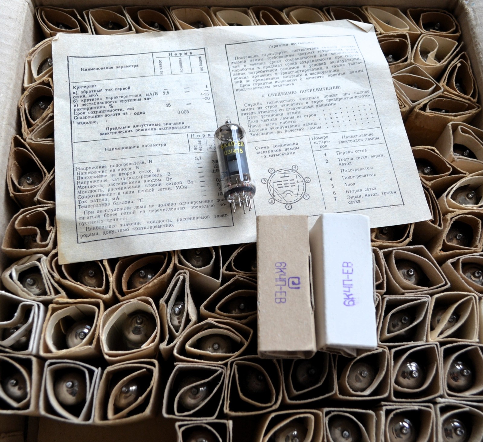 2pcs 6K4P-EV = EF93, 6BA6, W727 HF Pentode Tube NEVZ Soviet 1970-80s NEW in BOX