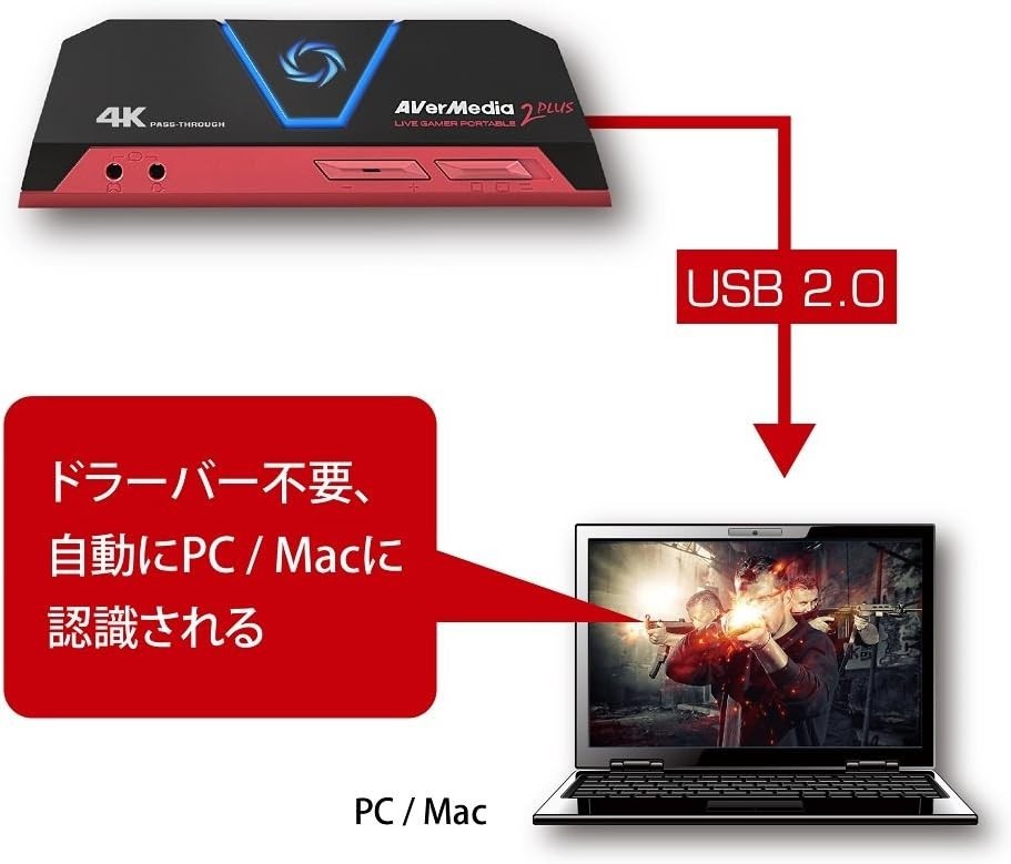 AVerMedia DV478 macOS HDMI USB Live Gamer Portable 2 Plus AVT-C878 Plus