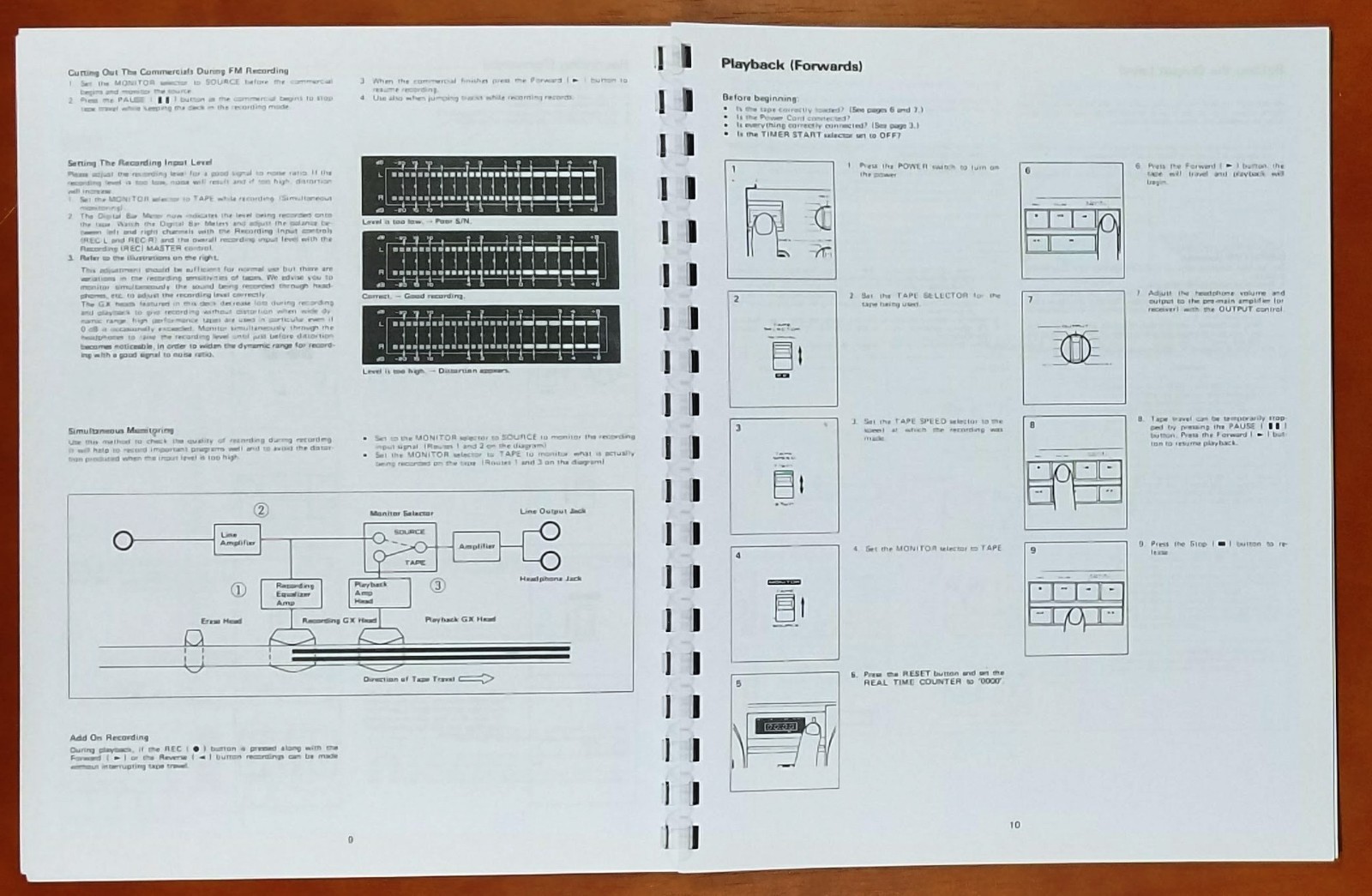 Akai GX-77 Reel to Reel Tape Deck Owners Manual