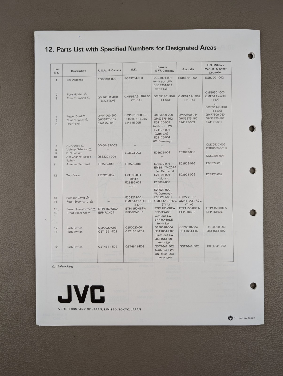 JVC Model R-X40/R-X40L Digital Synthesizer Stereo Receiver Service Manual D-2491