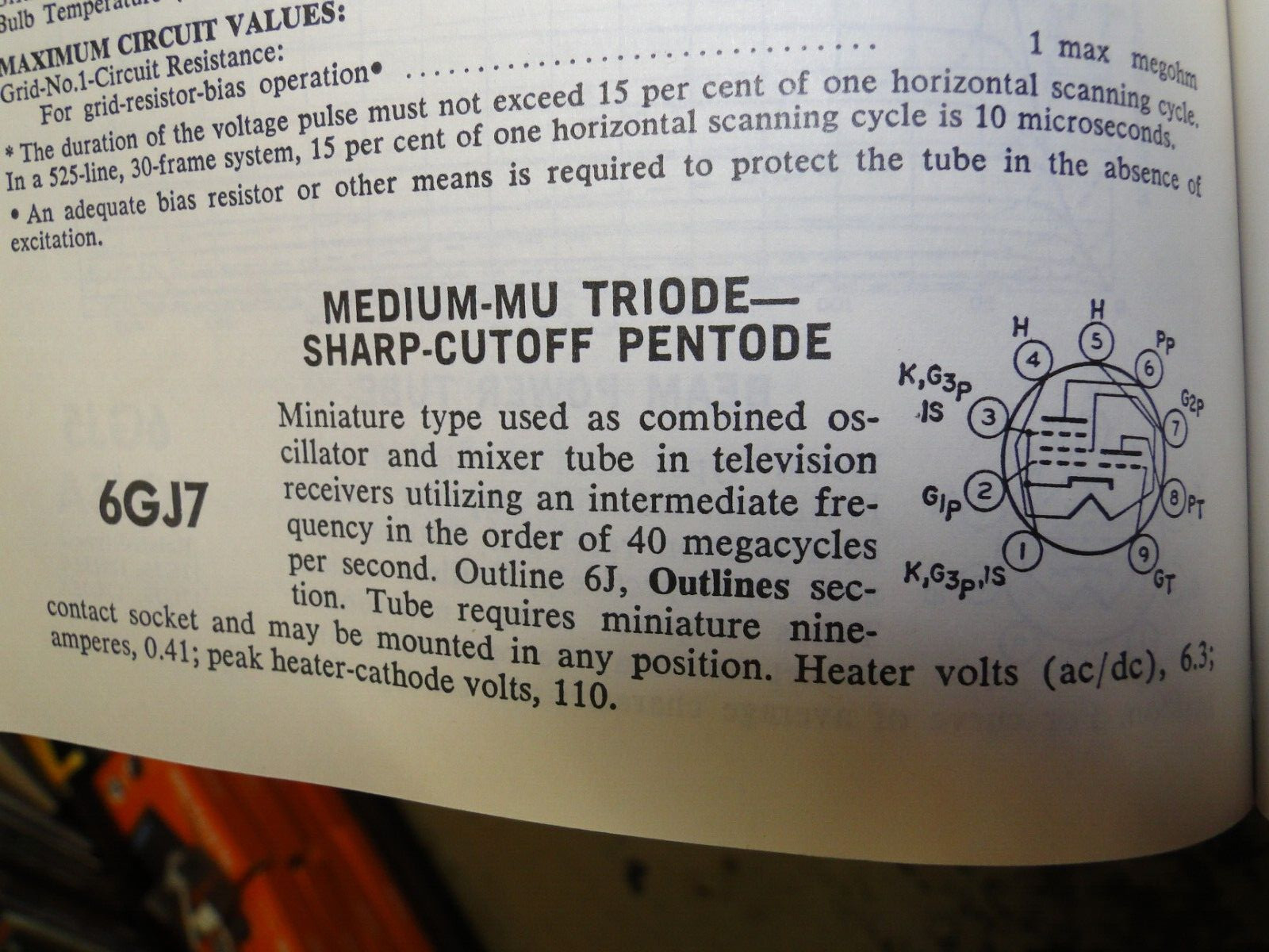 ICC 6GJ7 ECF801 Vacuum Tube NOS Triode Medium MU / Pentode / USA – Ham Radio