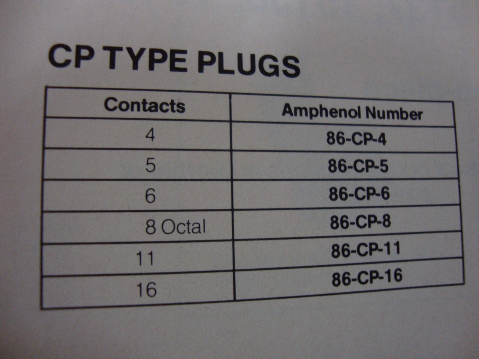 86-CP-16 AMPHENOL 16 PIN MALE PLUG (Quantity of 3)