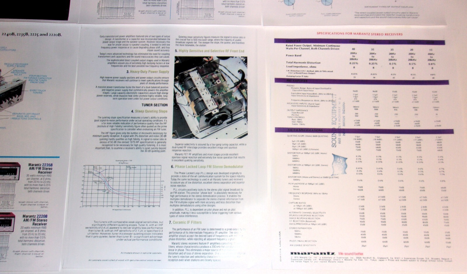 Marantz Brochure ’75 Receivers 6 pg, Specs, Articles 2240b,2235b,2225,2220b,15b
