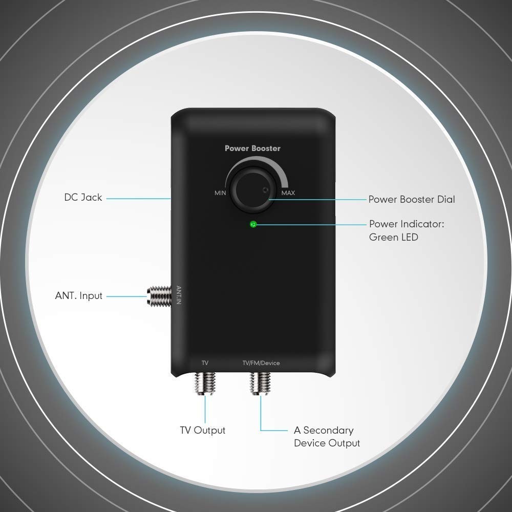 Antop Hd Smart Boost Antenna Amplifiertv Antenna Amplifier Signal Booster Hdtv