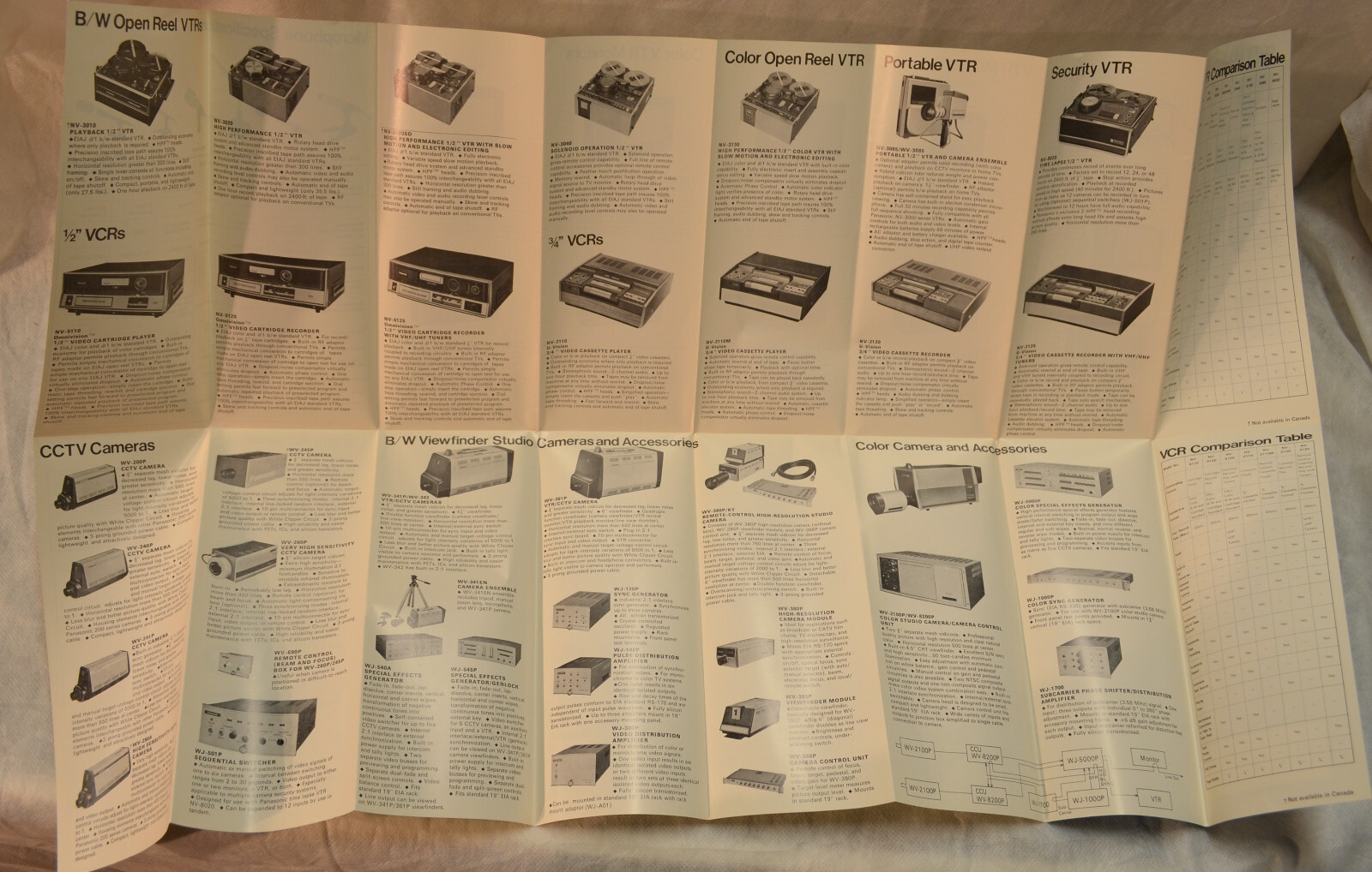 3 Vintage Matsushita (Panasonic) Japan Foldout Catalogs. 1-1960s & 2-1970s. E- 