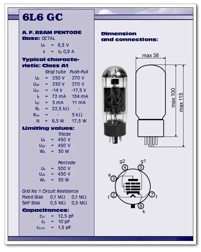 1PC NEW Audio Valve Vacuum Slovakia JJ 6L6GC Replace 6P3P 5881