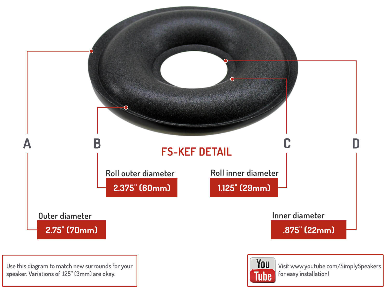 KEF Reference 104/2 Woofer Foam Surround Repair Kit Donut Dust Caps FSK-KEF104C
