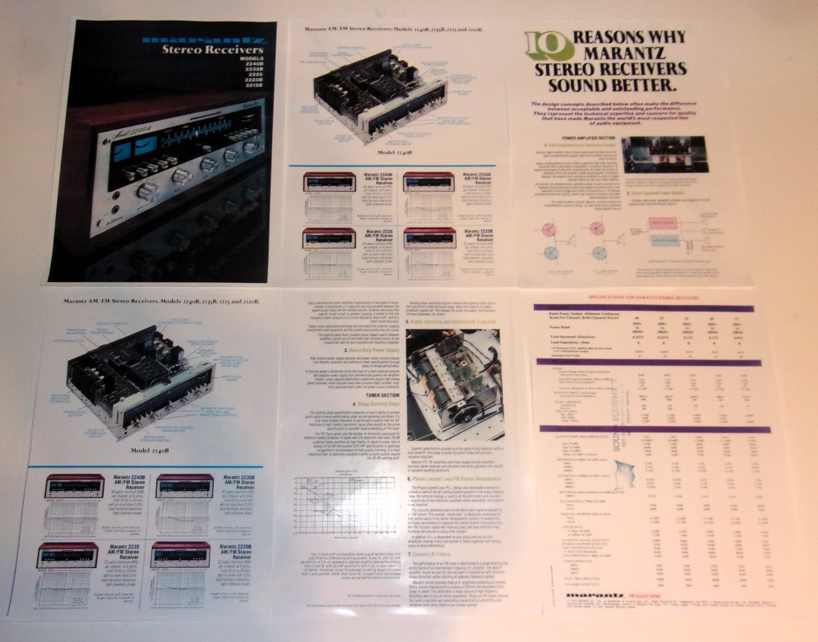 Marantz Brochure ’75 Receivers 6 pg, Specs, Articles 2240b,2235b,2225,2220b,15b