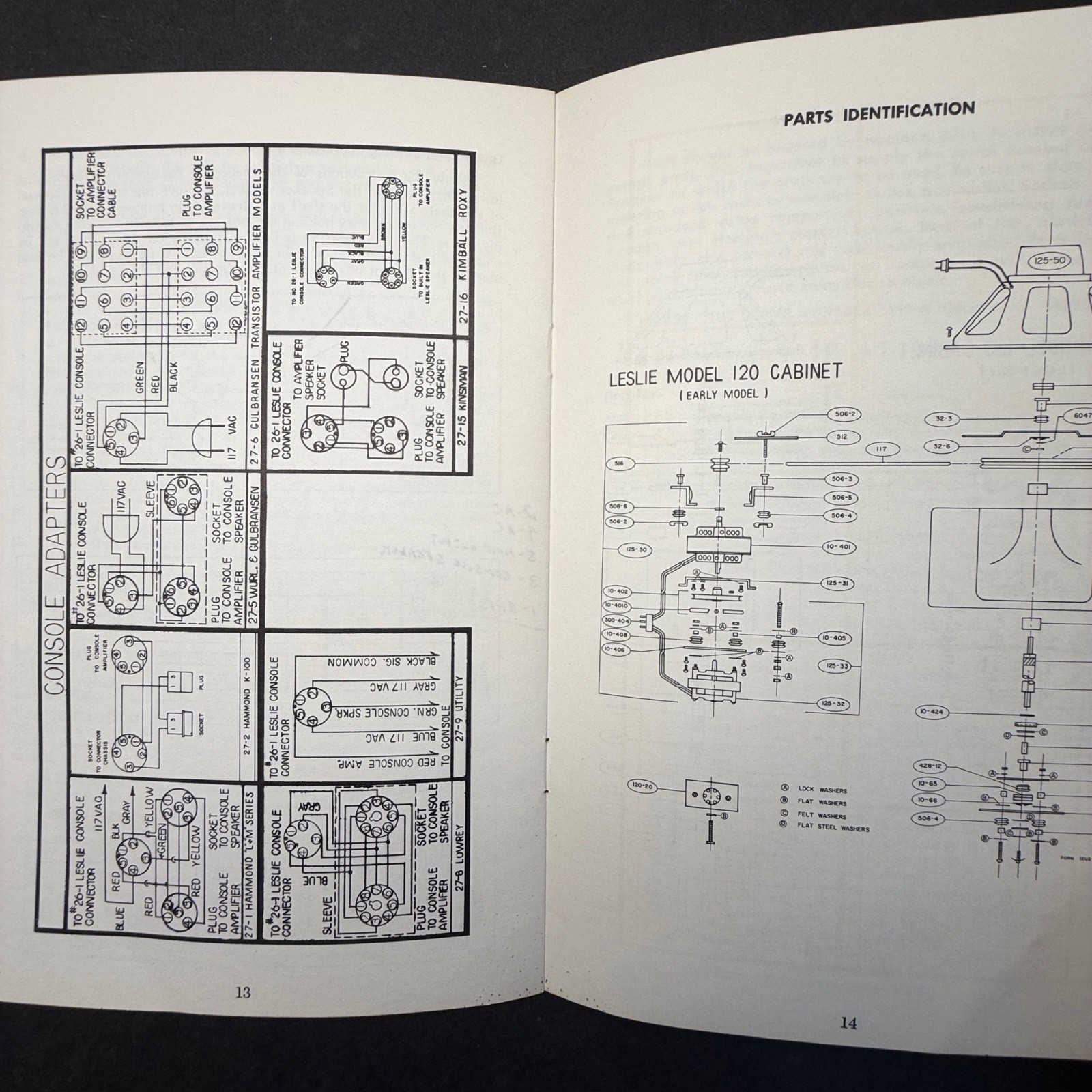 VINTAGE LESLIE MODEL 120 OWNER’S MANUAL