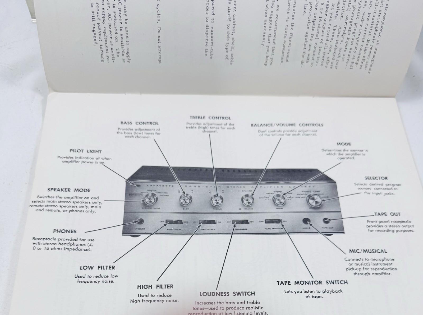 Lafayette Model LA-125T Transistor Stereo Amplifier tested working