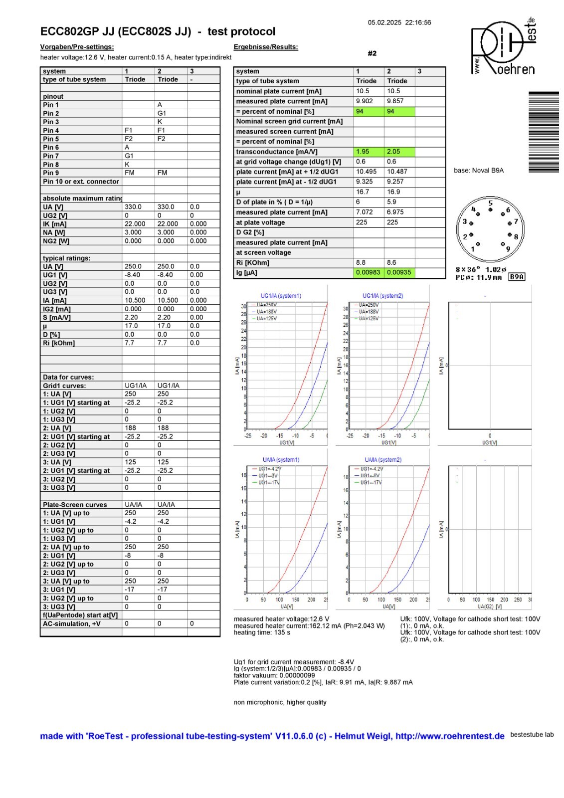 PAIR BY CURVES ECC802S/12AU7WA/ECC82 JJ TESTED WITH ROETEST LONG PLATES NEW